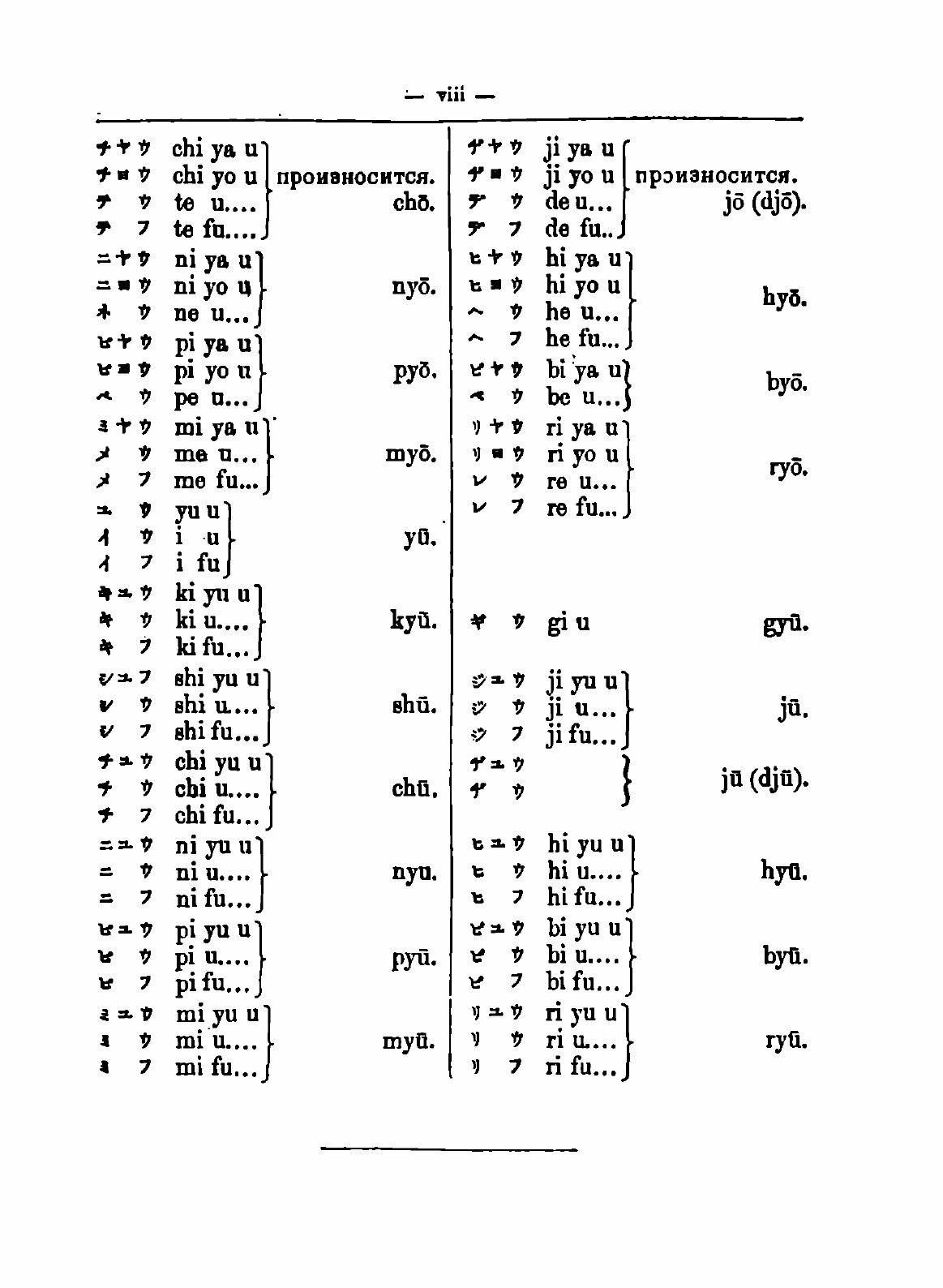 Книга Единственный Японско-Русский Словарь - фото №8