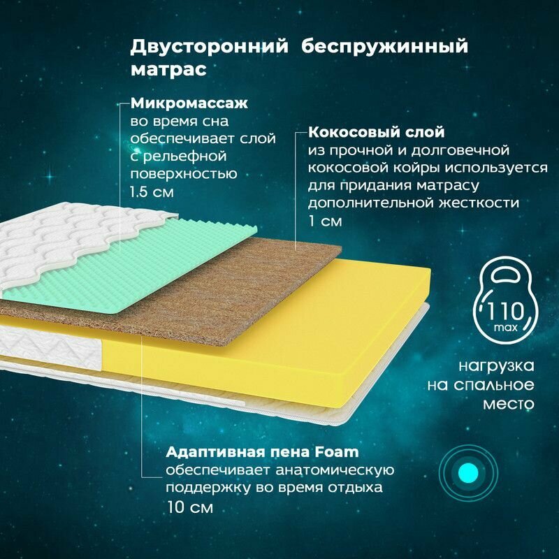 Матрас Dreamtec Roll Azure 140х200, ортопедический, беспружинный, эффект массажа, разная жесткость сторон — фото 1
