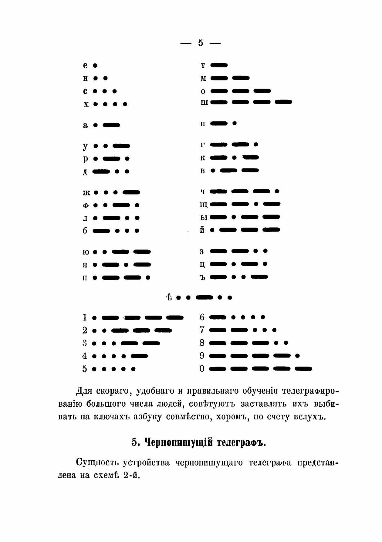 Книга Военные телеграфы (Кирпичев Нил Львович) - фото №12