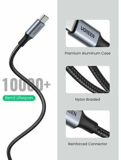 Кабель UGreen US316 USB Type-C - USB Type-C, 1.5 м, 1 шт, черный — фото 1