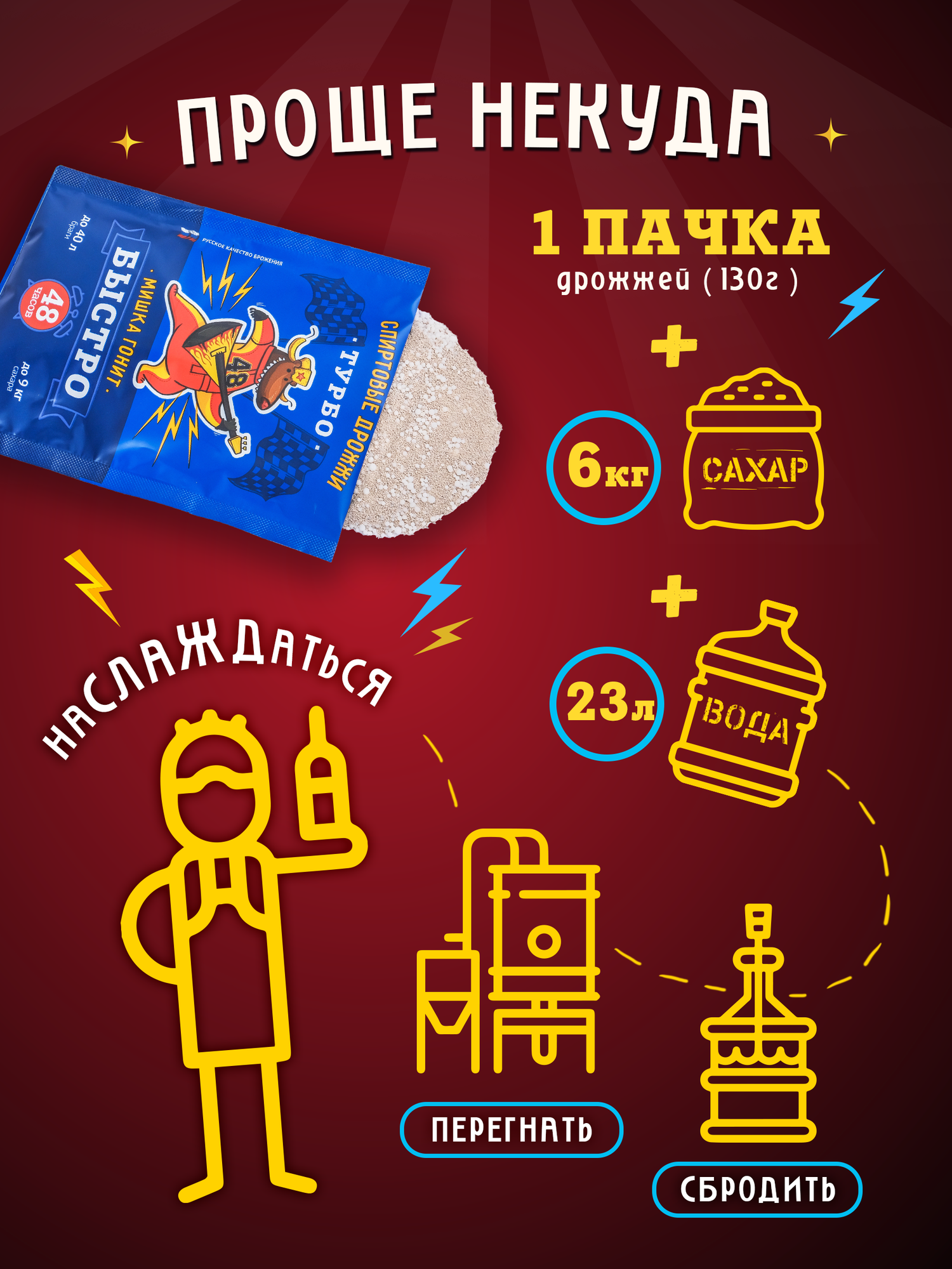 Дрожжи спиртовые турбо для самогона Мишка гонит "Быстро 48 часов", 130 г, 5 шт — фото 1