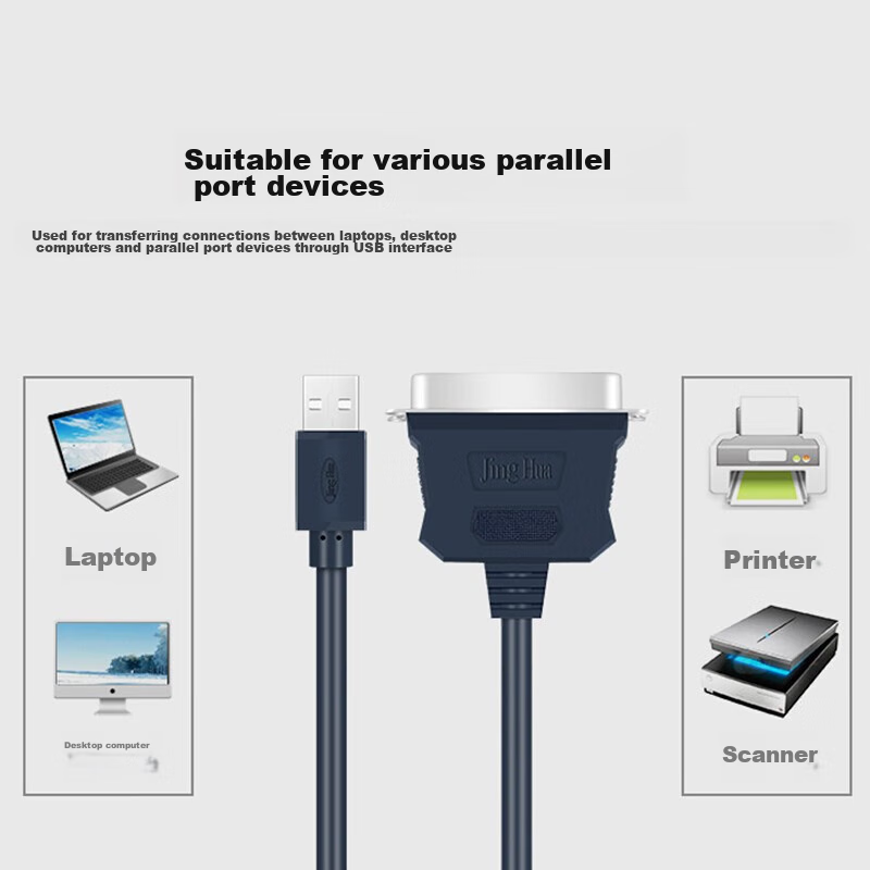 Jinghua USB to Parallel Printer Cable, CN36 Pin Adapter, Laptop And Desktop Computer Connection, for Copier, Printer, Barcode Printer, Scanner, Transmission Cable, 1.2 Meters, Dark Blue, Z165