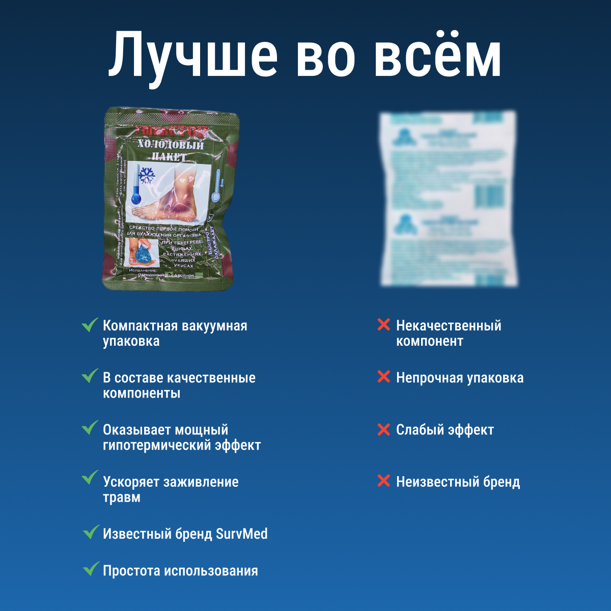 Изображение Охлаждающий (гипотермический) пакет для оказания первой помощи ушибстоп, холодный компресс, 5 шт