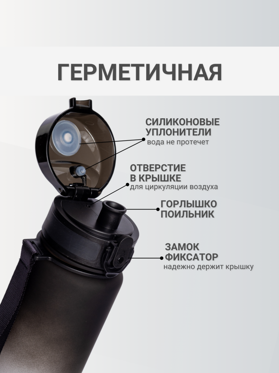Бутылка для воды спортивная, 650 мл, Питьевая фитнес бутылочка с сито-фильтром, замком от проливания, черно-белый — фото 1