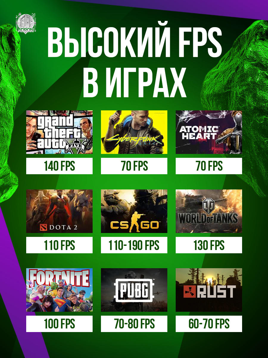 Картинки Системный блок игровой ПК "Коллайдер", AMD RX 580, 8ГБ, Intel Core I5 10400f(аналог), DDR 3 32GB, SSD 512GB, Windows 10