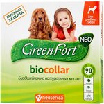 GreenFort ошейник от блох и клещей Neo BioCollar для собак - изображение
