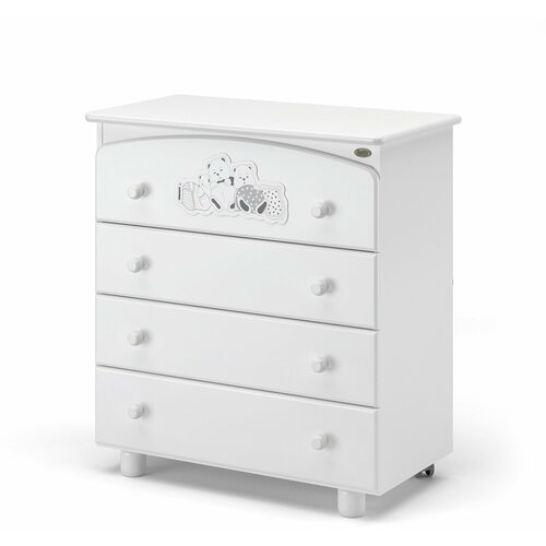 детский комод nuovita stanzione cute bear bianco белый Детский комод пеленальный Nuovita Grano (Bianco/Белый)