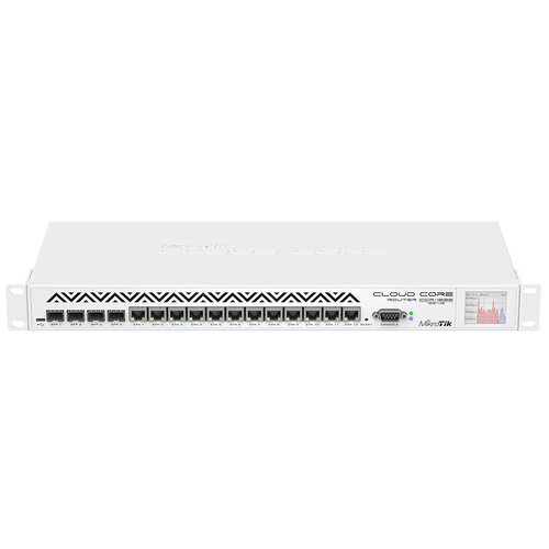 Маршрутизатор MikroTik Cloud Core Router CCR1036-12G-4S маршрутизатор mikrotik ccr1016 12g