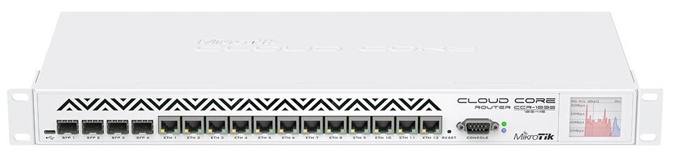 Коммутатор Mikrotik CCR1036-12G-4S