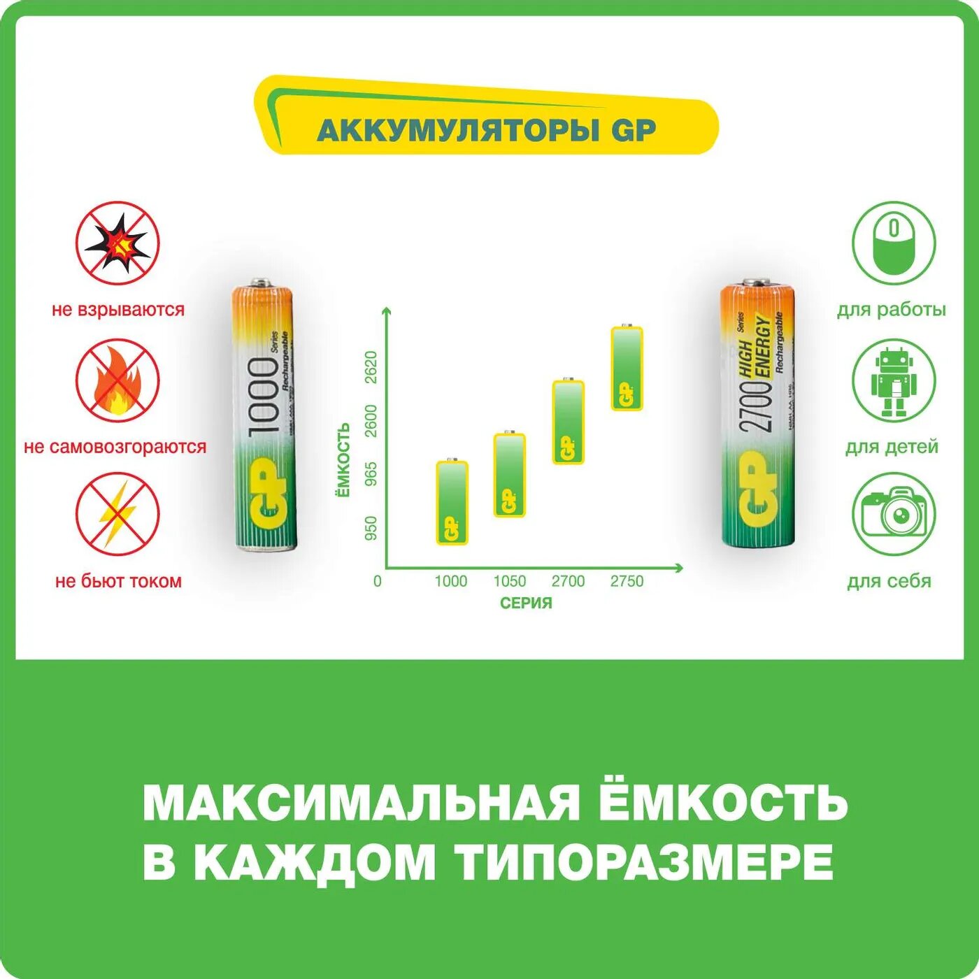 Аккумулятор GP - фото №12