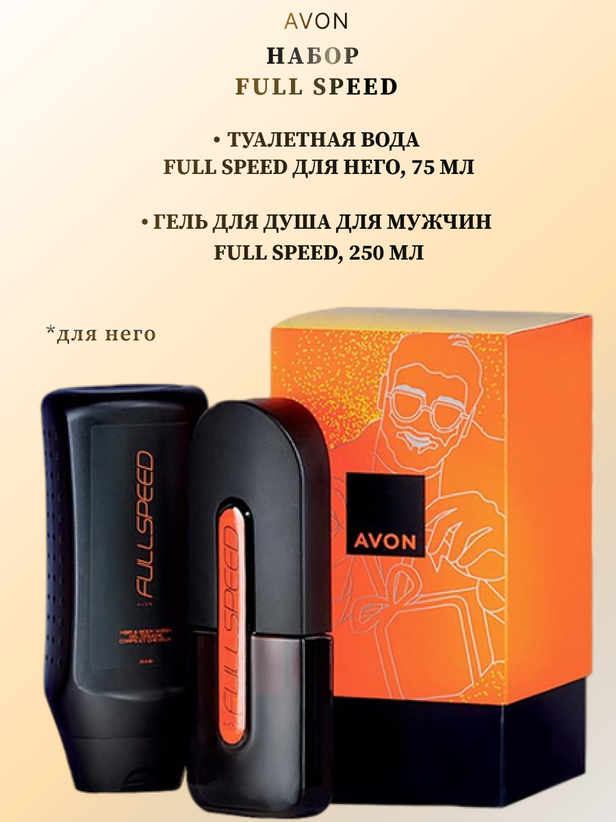 Парфюмерные наборы AVON