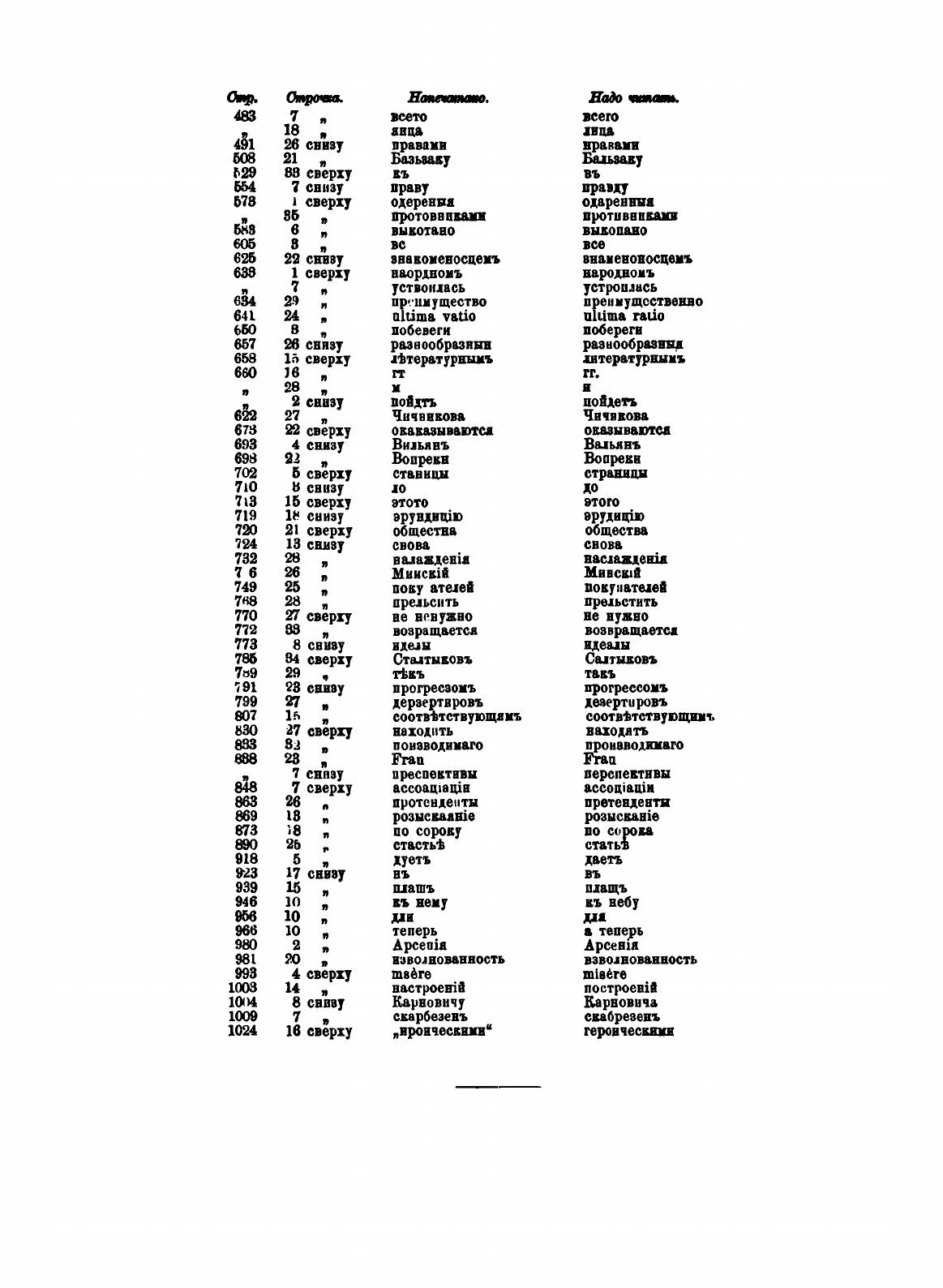 Книга Сочинения. 6 (Михайловский Николай Константинович) - фото №4