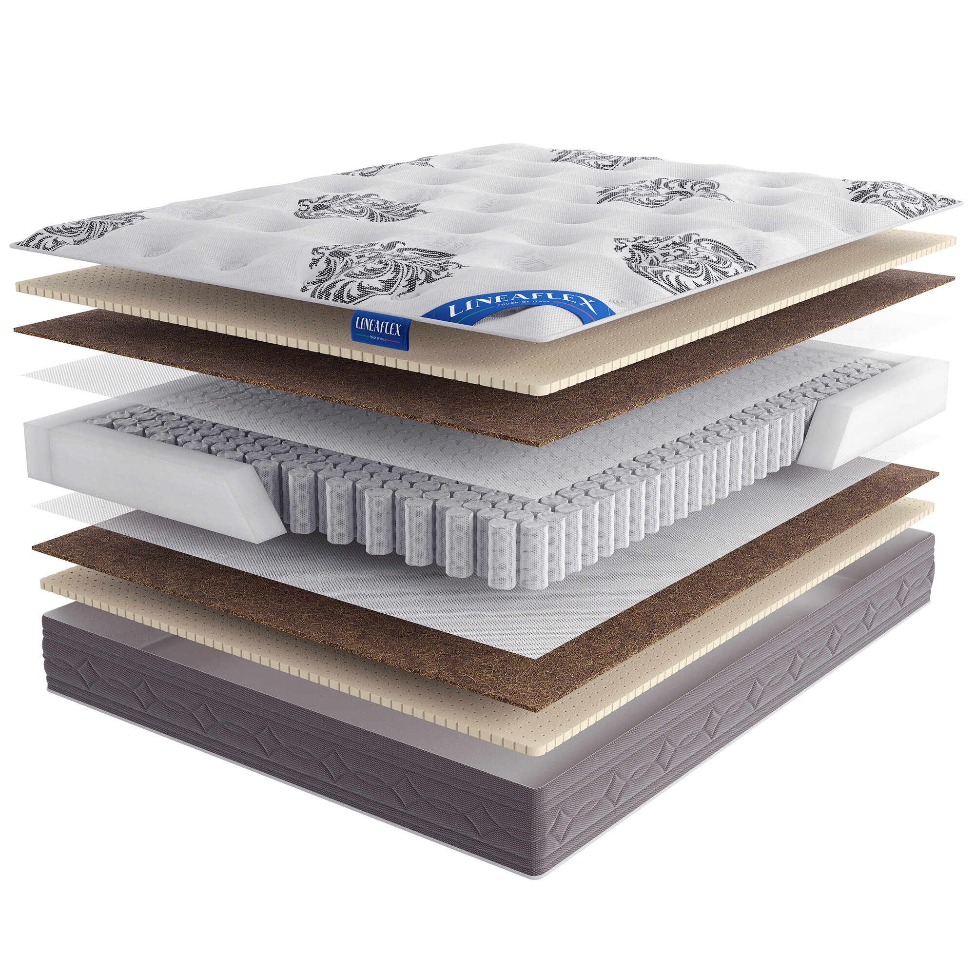 Матрас Lineaflex Discovery 140х200