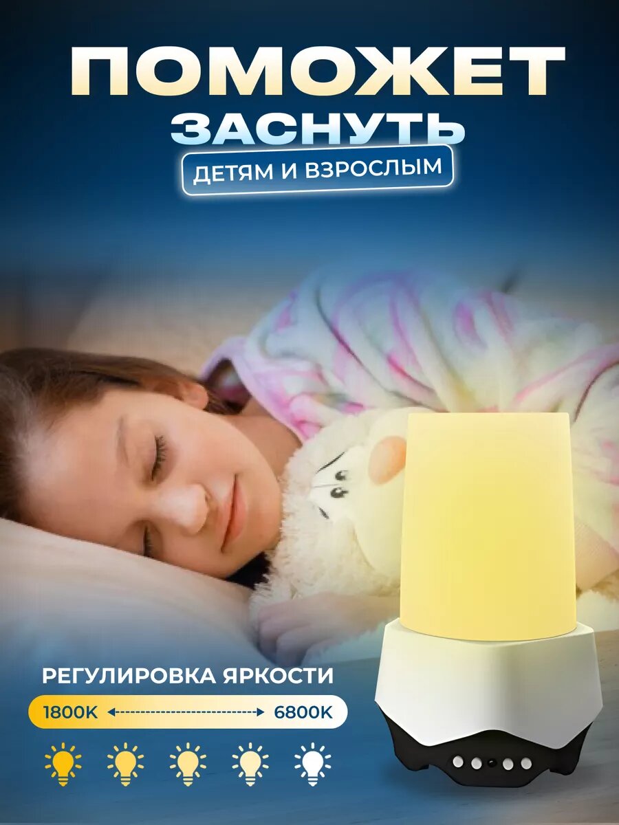Ночник-проектор Aurora Projector "Северное Сияние", встроенный динамик — фото 1