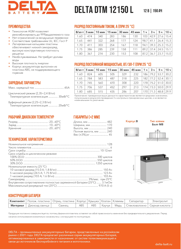 Аккумуляторная батарея Delta DTM 12150 L 12В/150Ач, клемма Болт М8 (482х170х240мм (240мм); 45кг; Срок службы 10-12лет; Г