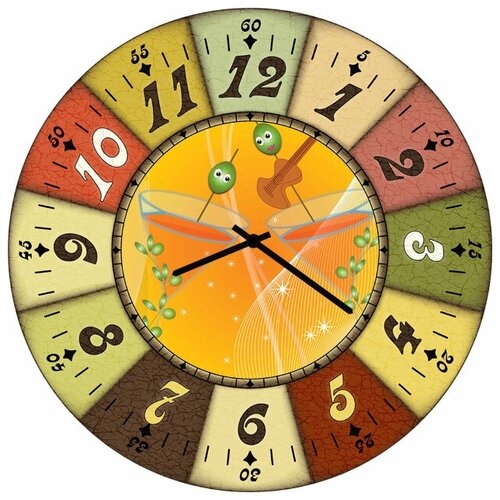 фото Svs настенные часы svs 3502318 музыкальный коктейль