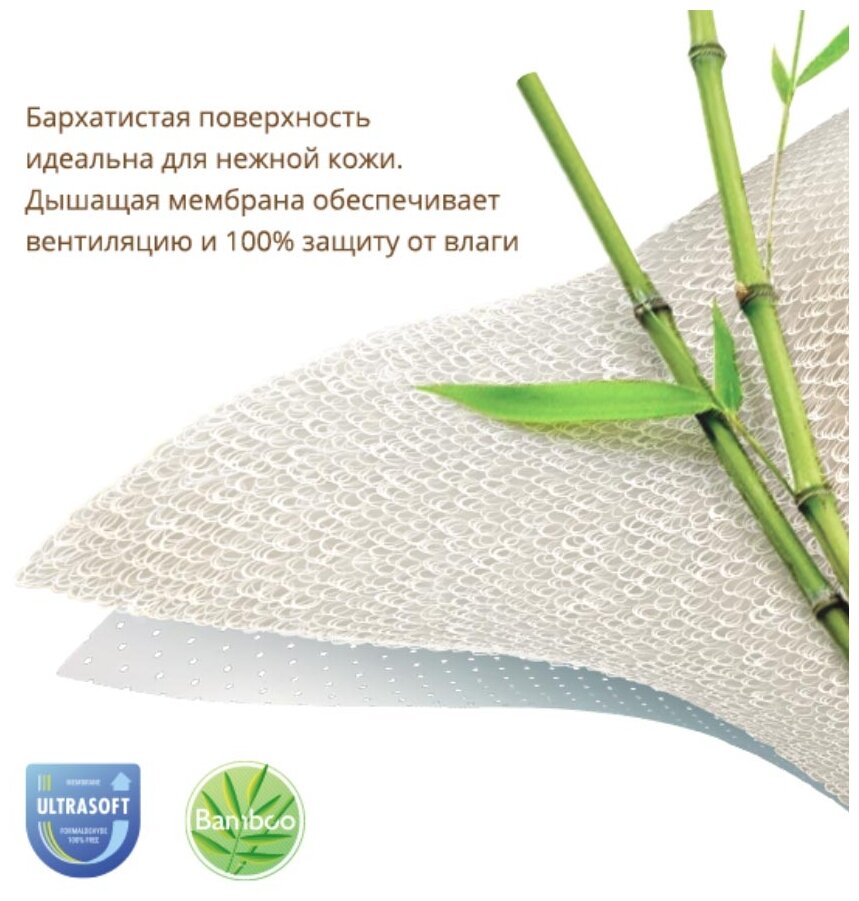 Наматрасник Plitex (Плитекс) Bamboo Waterproof Lux непромокаемый 1200х600 мм