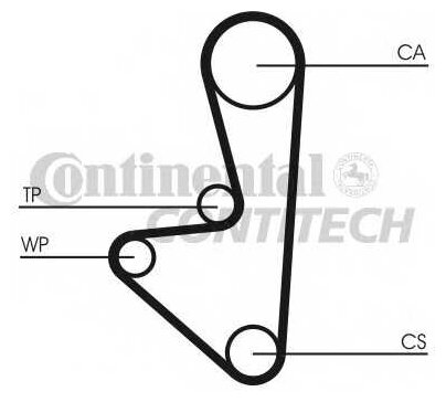 Ремень ГРМ ContiTech CT1066