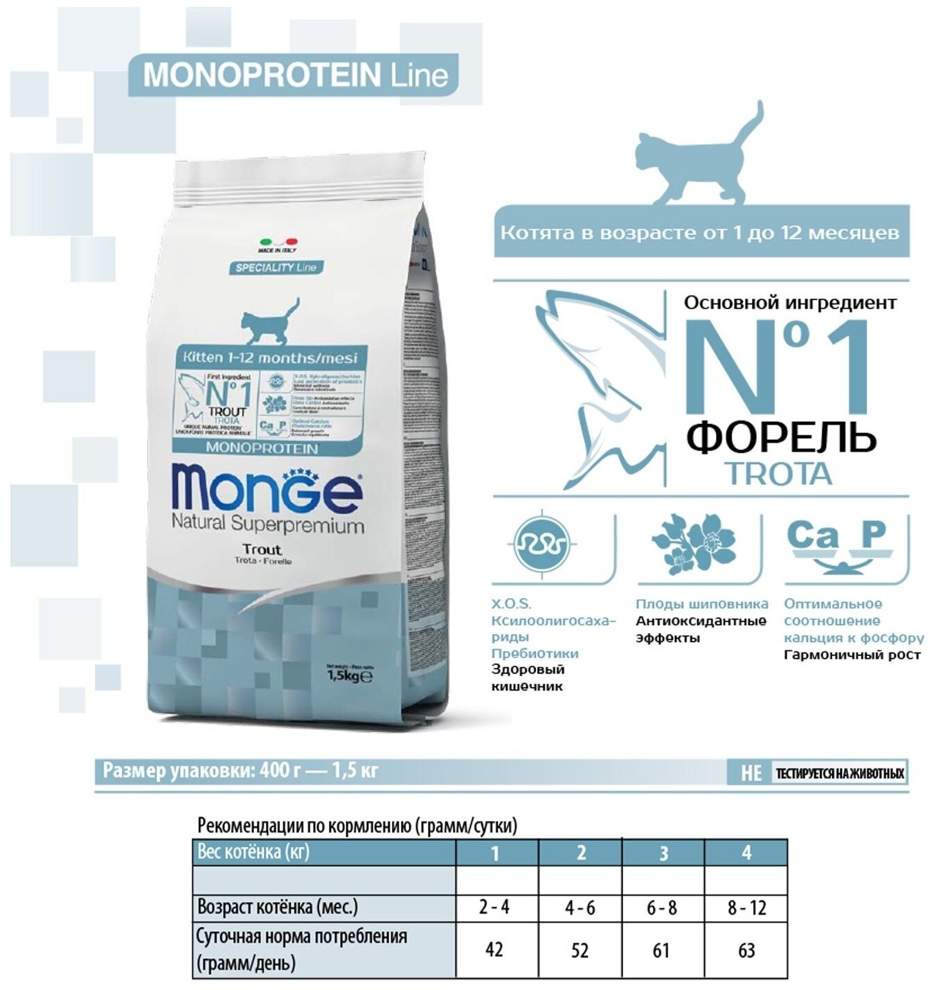 Сухой корм Monge Cat Speciality Line Monoprotein для котят и беременных кошек, из форели 400 г - фотография № 8