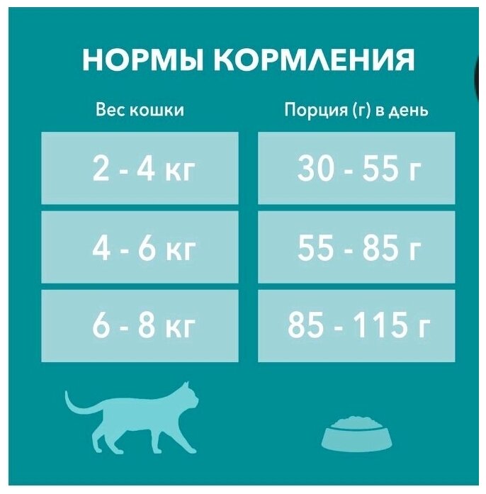 Корм для кошек Purina one - фото №7