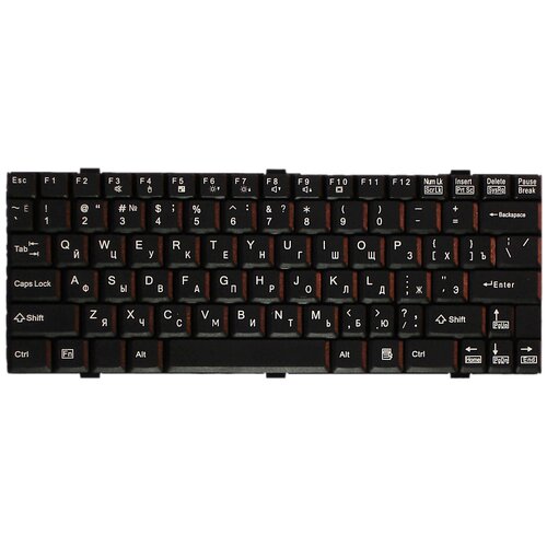 Клавиатура для ноутбука Fujitsu LifeBook P5020 P5020D P5010 черная клавиатура для ноутбука fujitsu lifebook p5020 p5020d p5010 черная