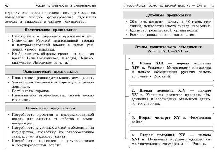 История (Кужель Сергей Игоревич, Инговатова Лариса Васильевна, Инговатов Роман Александрович) - фото №5