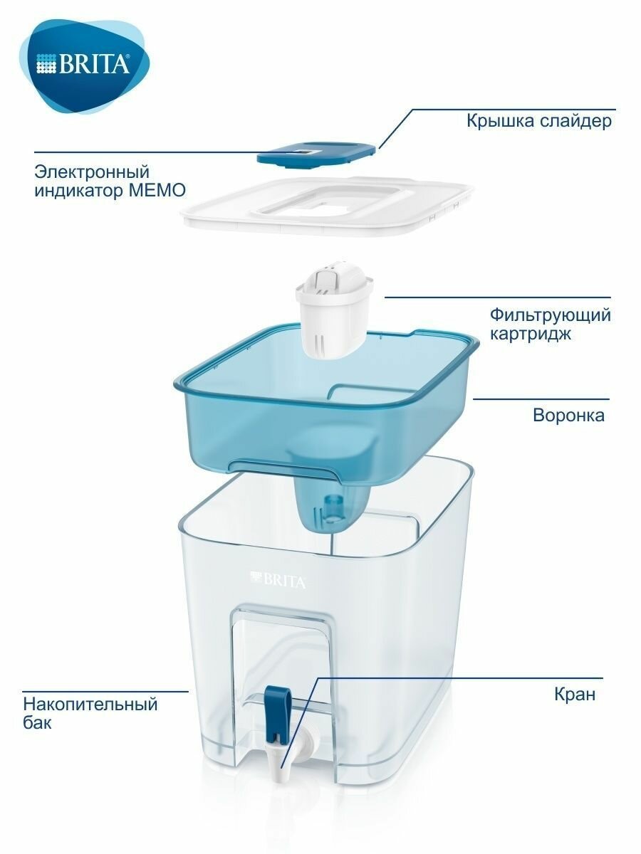 Фильтр-диспенсер Brita 8,2л - фотография № 6