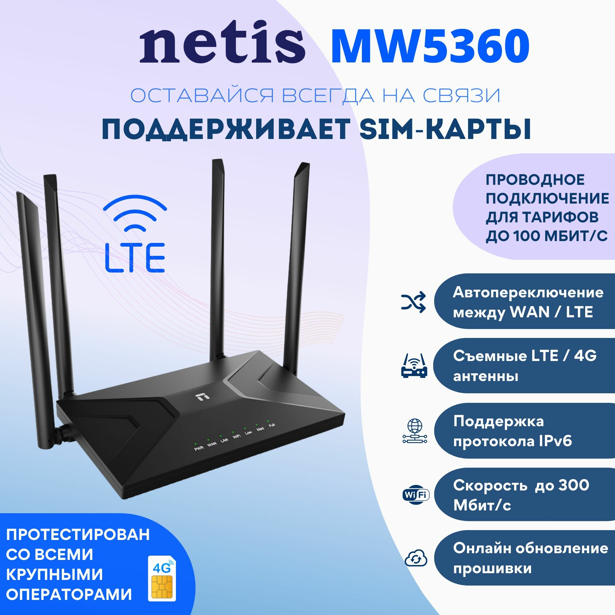 Wi-Fi 4G LTE Маршрутизатор NETIS MW5360