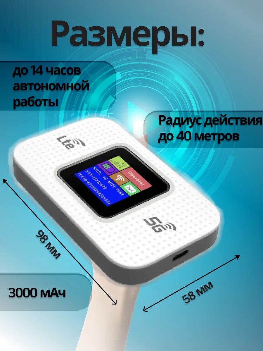 К; арманный Роутер модем Wi-Fi 4g с сим картой, переносной мини роутер — фото 1
