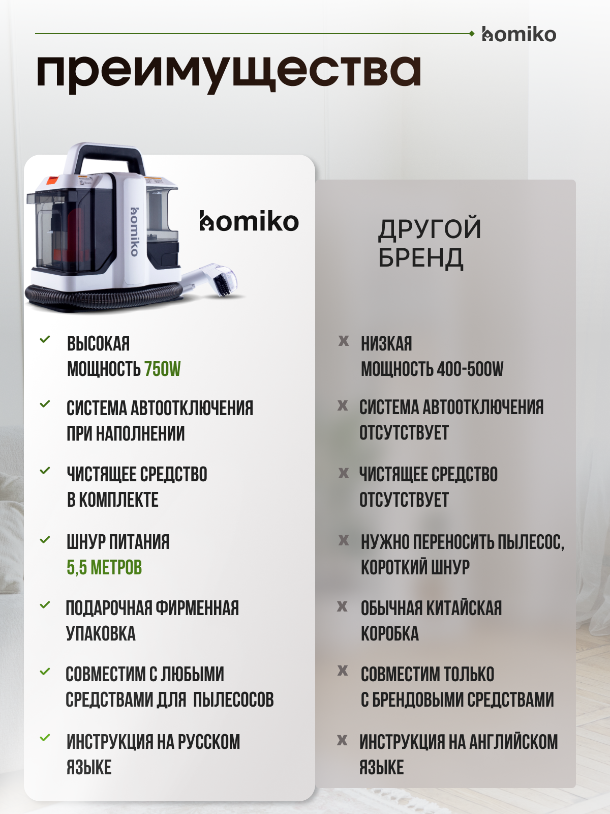 Моющий пылесос для мебели, ковров и авто Homiko VCC-01, мощность 750Вт — фото 1