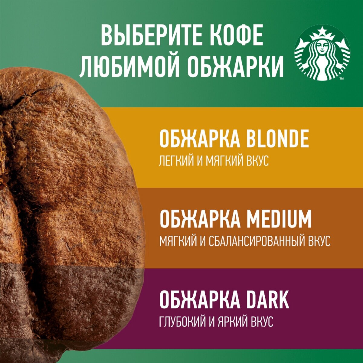 Кофе в зернах Starbucks Blonde Espresso Roast, 200 г - фотография № 17