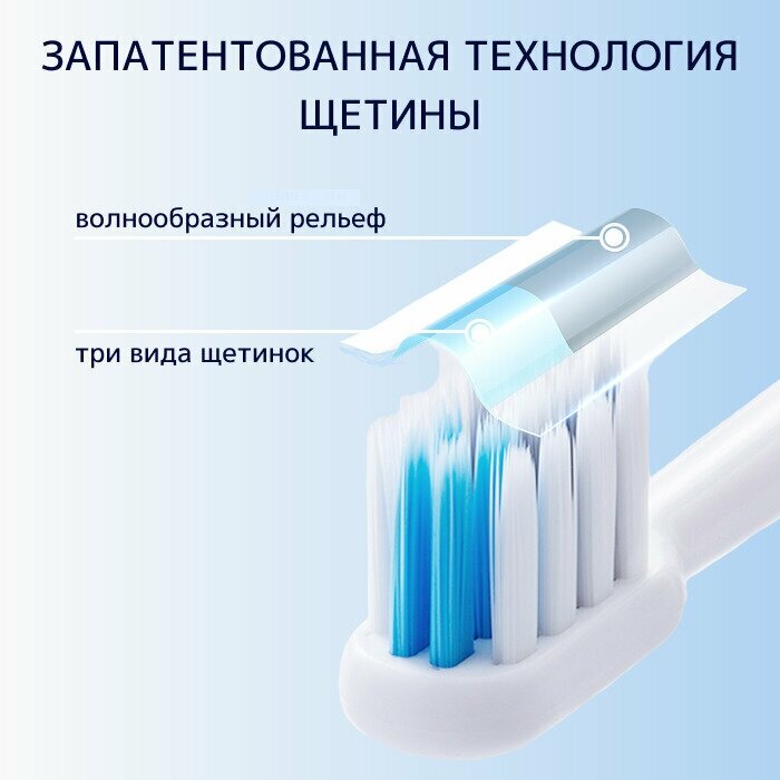 Электрическая зубная щетка DrBei BET-C01