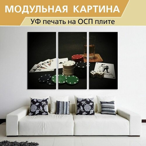 Модульная картина 