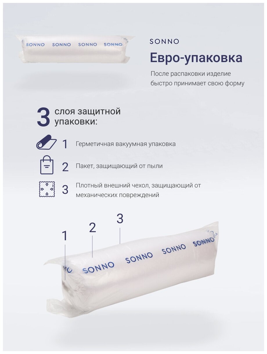 Комплект из двух подушек для сна SONNO EUPHORIA 70x70 см с молнией, гипоаллергенный наполнитель Amicor TM - фотография № 7