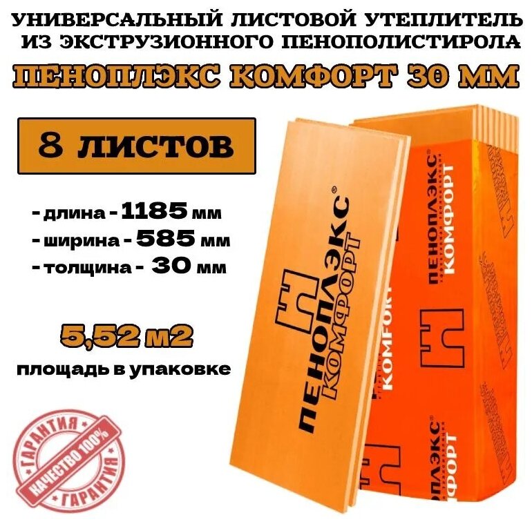 Пеноплэкс 30мм комфорт 30х585х1185 (8 плит) 5,52 м2 универсальный утеплитель из экструзионного пенополистирола - фотография № 1