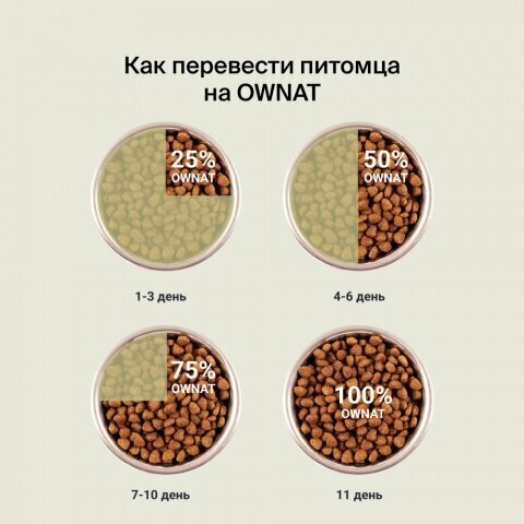 Ownat GRAIN FREE PRIME сухой корм для взрослых кошек с курицей и индейкой, 1 кг - фотография № 3