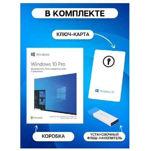 Программное обеспечение Windows 10 Pro BOX Retail Box RUS 1pc (Бессрочная, постоянная версия без ограничений) 100% активация windows 10 pro установочной usb для windows office 2021только ключ