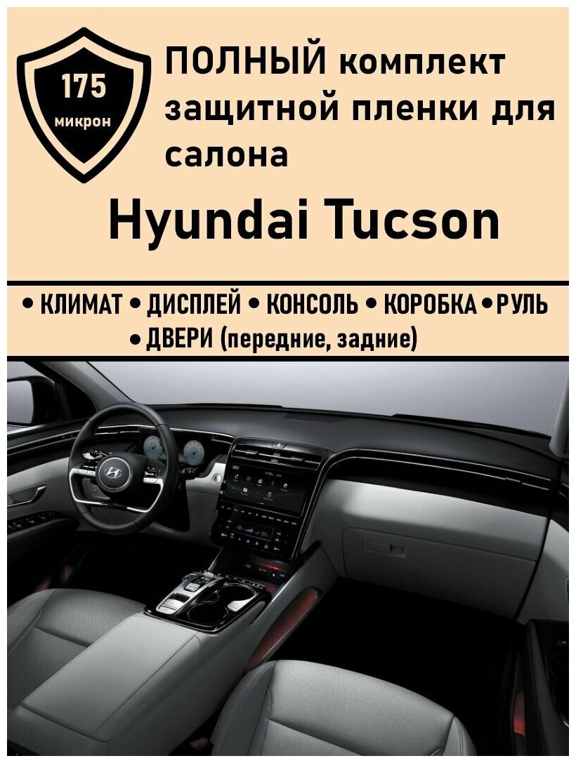 Hyundai Tucson (NX4) полный комплект защитных пленок Дисплей приборной панели+ГУ+Климат+Консоль+Двери