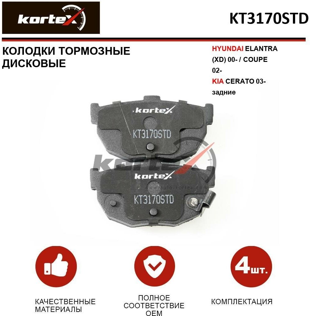 Колодки задние Kortex KT3170STD