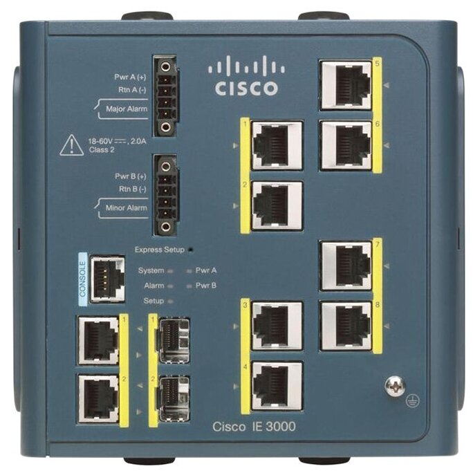 Коммутатор CISCO IE-3000-8TC