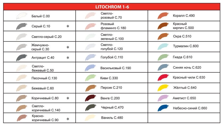 Затирка швов Litokol Litochrom 1-6 мм 2кг, песочный - фотография № 3