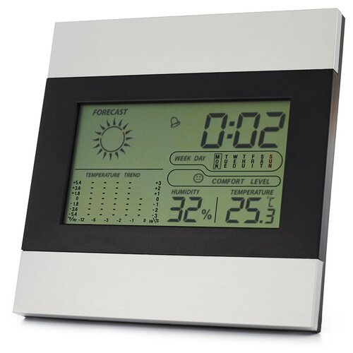 Метеостанция комнатная REXANT с памятью часами и будильником 59400₽