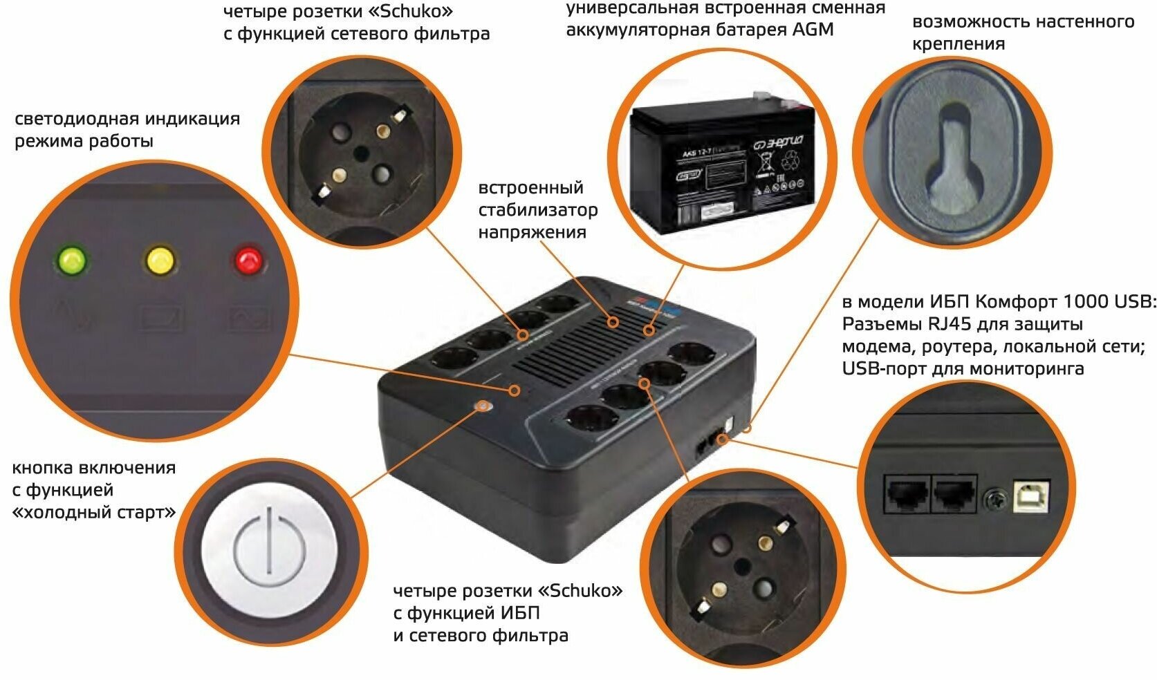 Источник бесперебойного питания Энергия Комфорт 1000 USB (Е0201-1003)