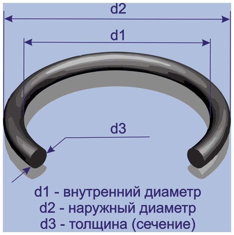 Кольцо резиновое 163х167х2,0 (10 шт) - фотография № 7