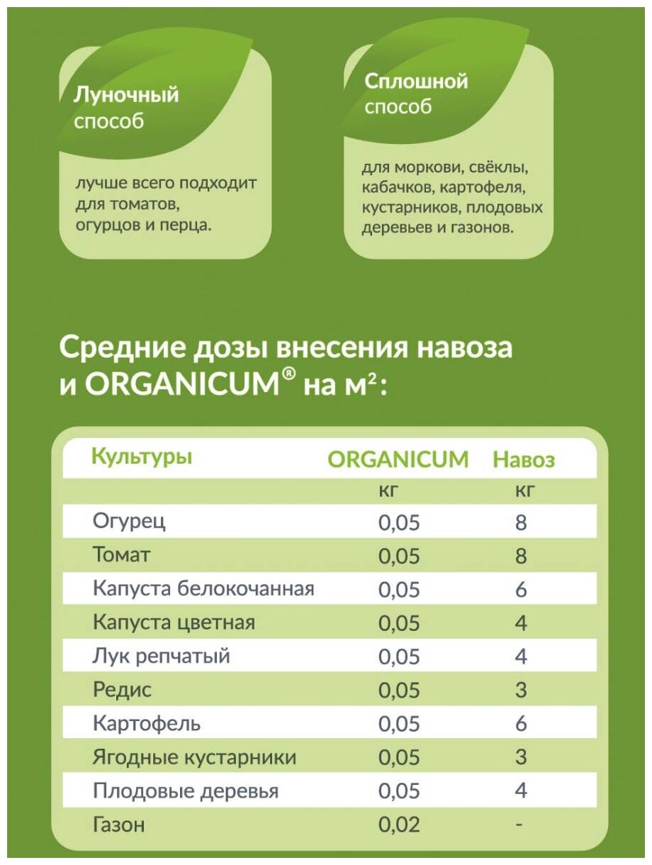 Удобрение органическое ORGANICUM универсальное 5 кг - фотография № 4