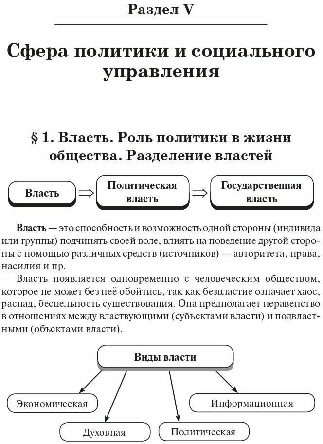 ОГЭ Обществознание в таблицах и схемах. Интенсивная подготовка к ОГЭ. Обобщение, систематизация - фото №7
