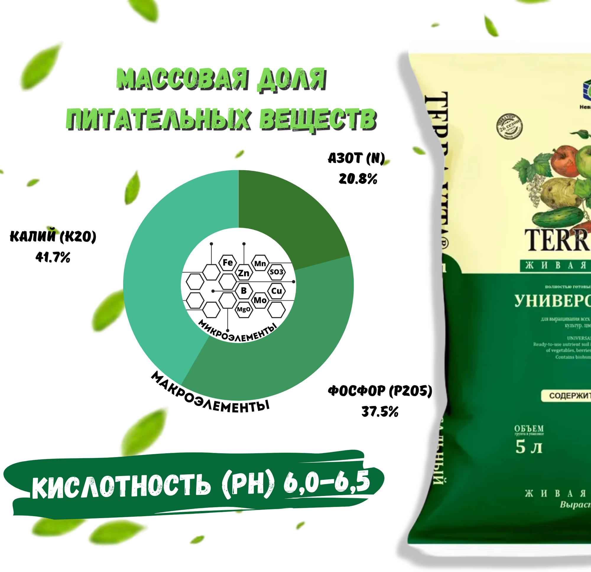 Грунт универсальный для выращивания растений, рассады Terra Vita "Живая Земля" - фотография № 6