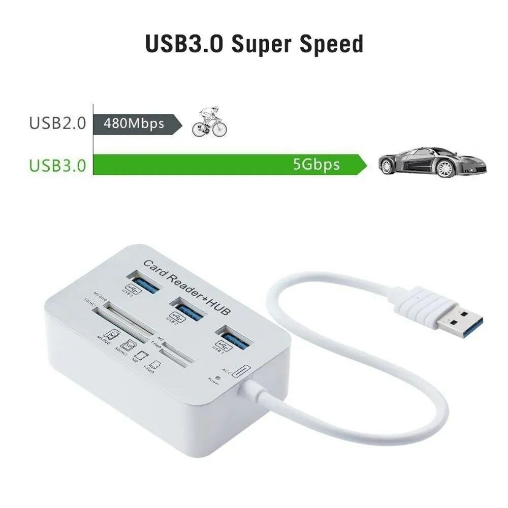 USB хаб-картридер HUB USB 30/31 3xUSB MS DUO SD (HC) M2 T-Flash Дисконт 63