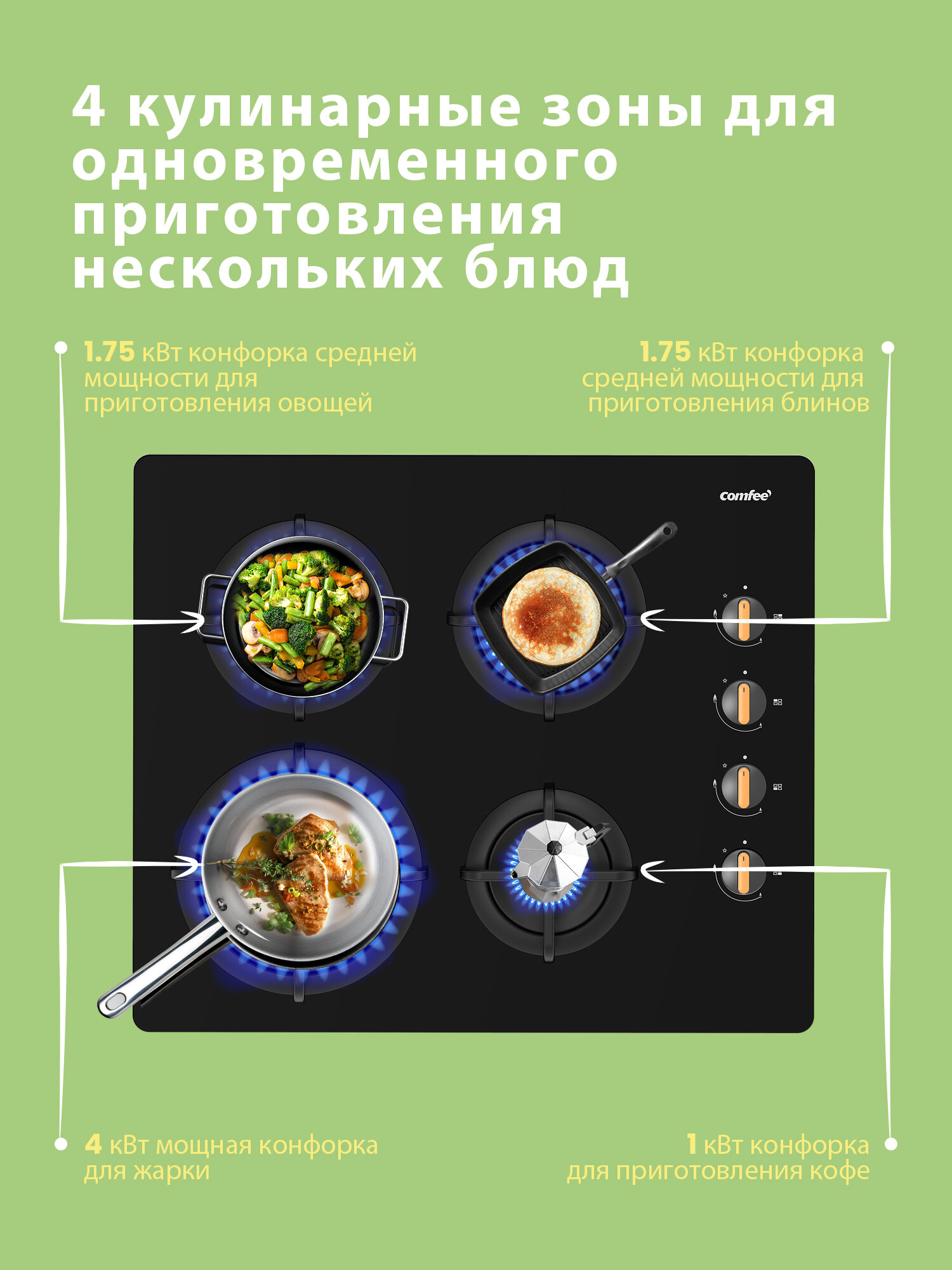 Встраиваемая газовая варочная панель Comfee CGH612GB - фотография № 4