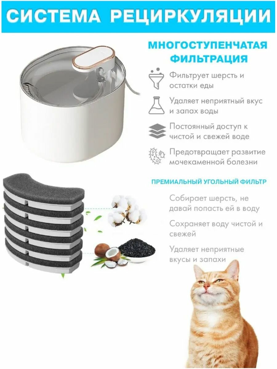 Сменный фильтр для автоматической поилки SB LIGHT 3000